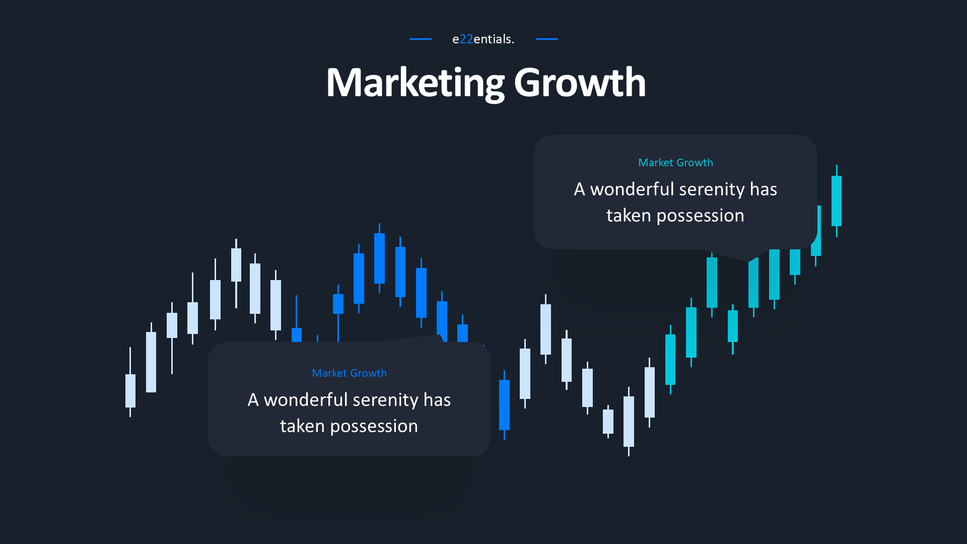 Market Growth - Dark slide 4